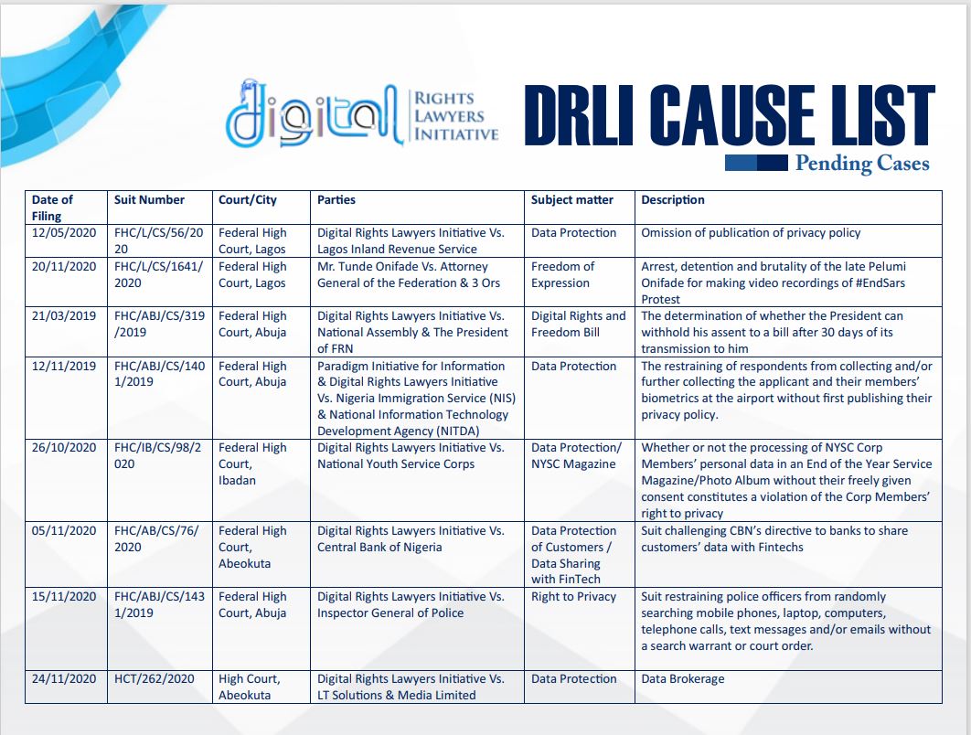 Cases Digital Rights Lawyers
